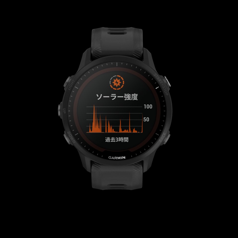 Garmin ランニングGPSウォッチ最上位機種に新モデル『Forerunner 955