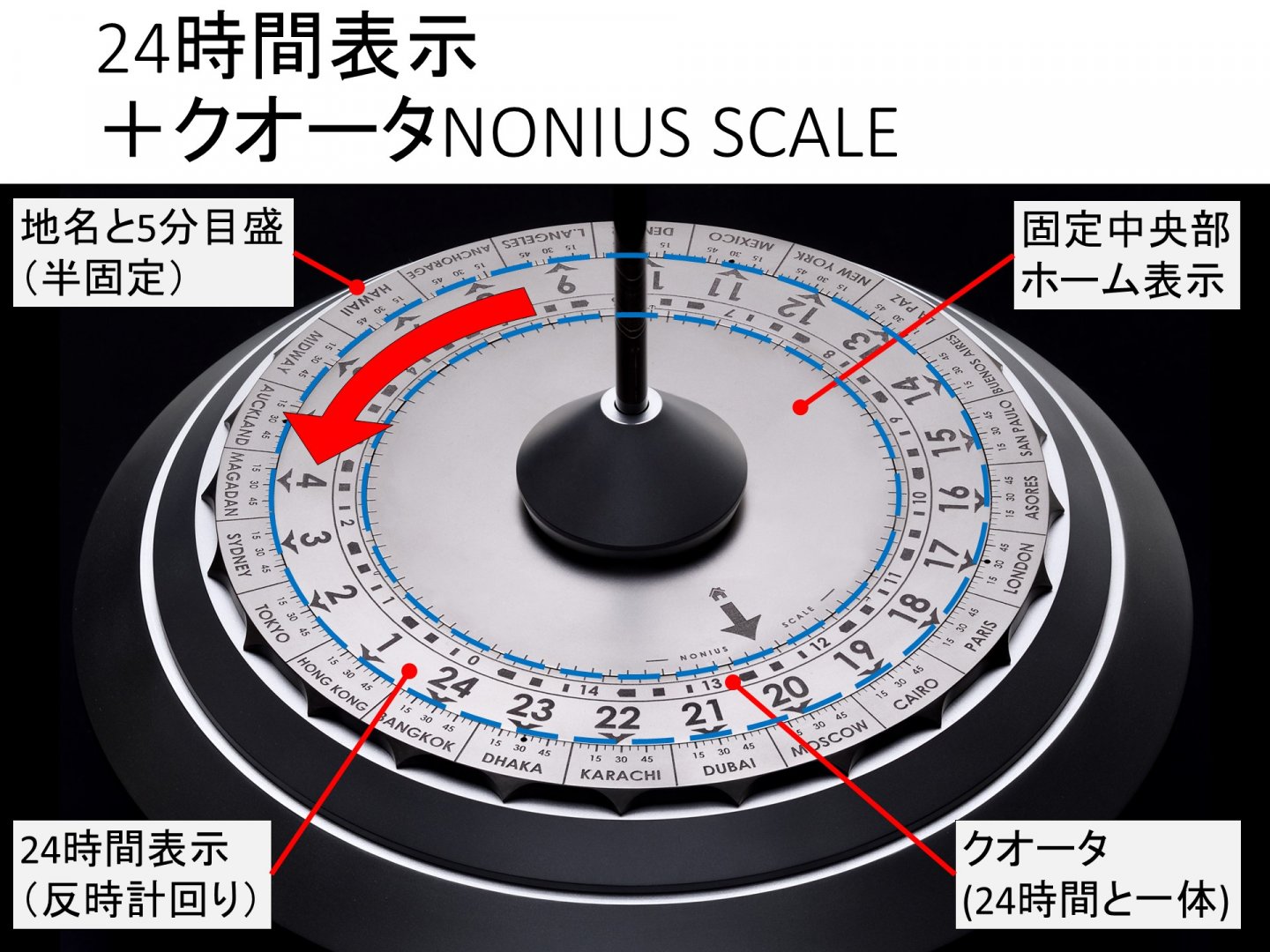 アントン・スハノフ ロータス 差動装置(Nonius Scale)によるクオータ(15分)以下の時刻表示を理解する