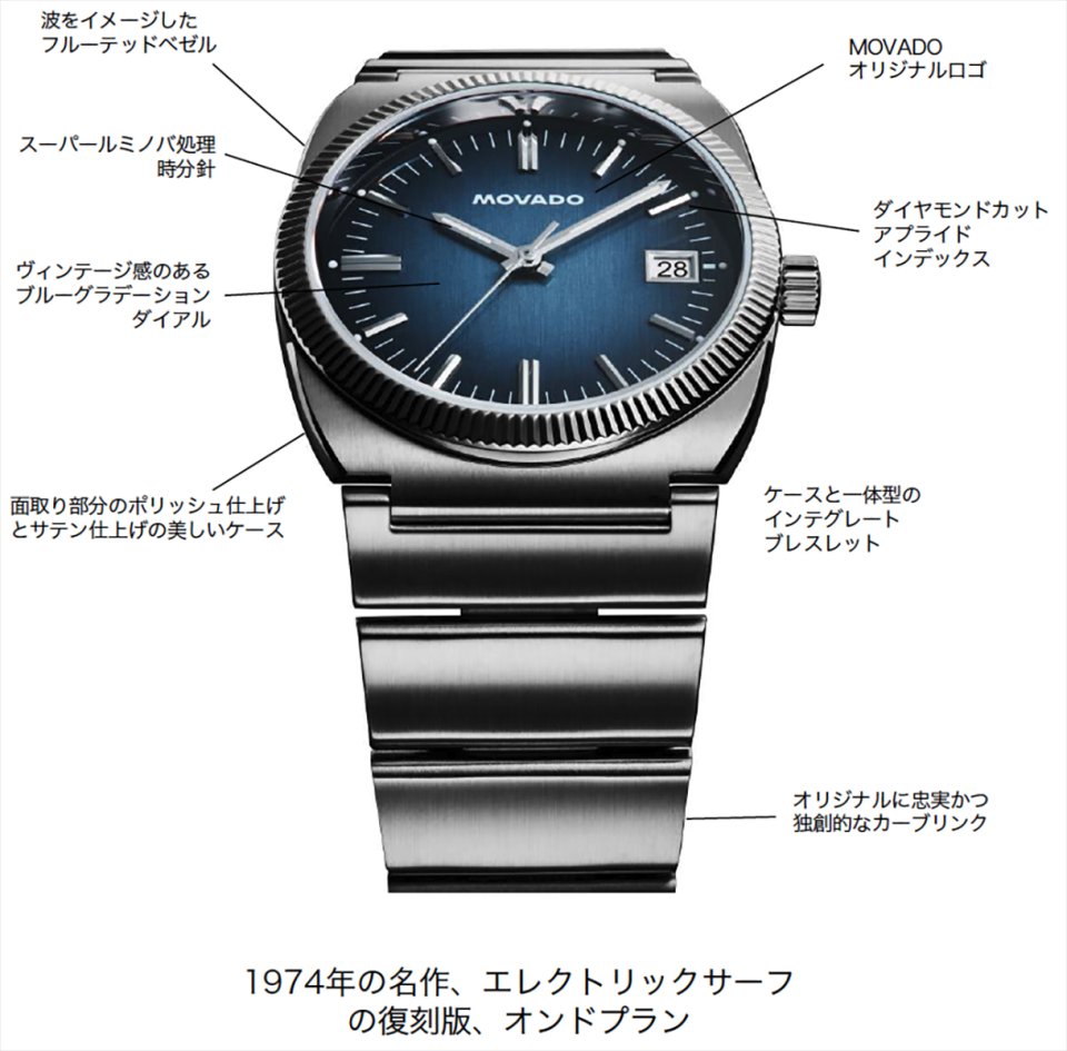 MOVADO 最新作「Ondoplan(オンドプラン)」～Zenith と協業していた1970