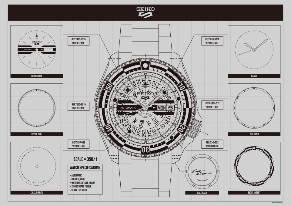 セイコー 5スポーツ＞河村康輔とのコラボモデルを発売、コラージュ技法