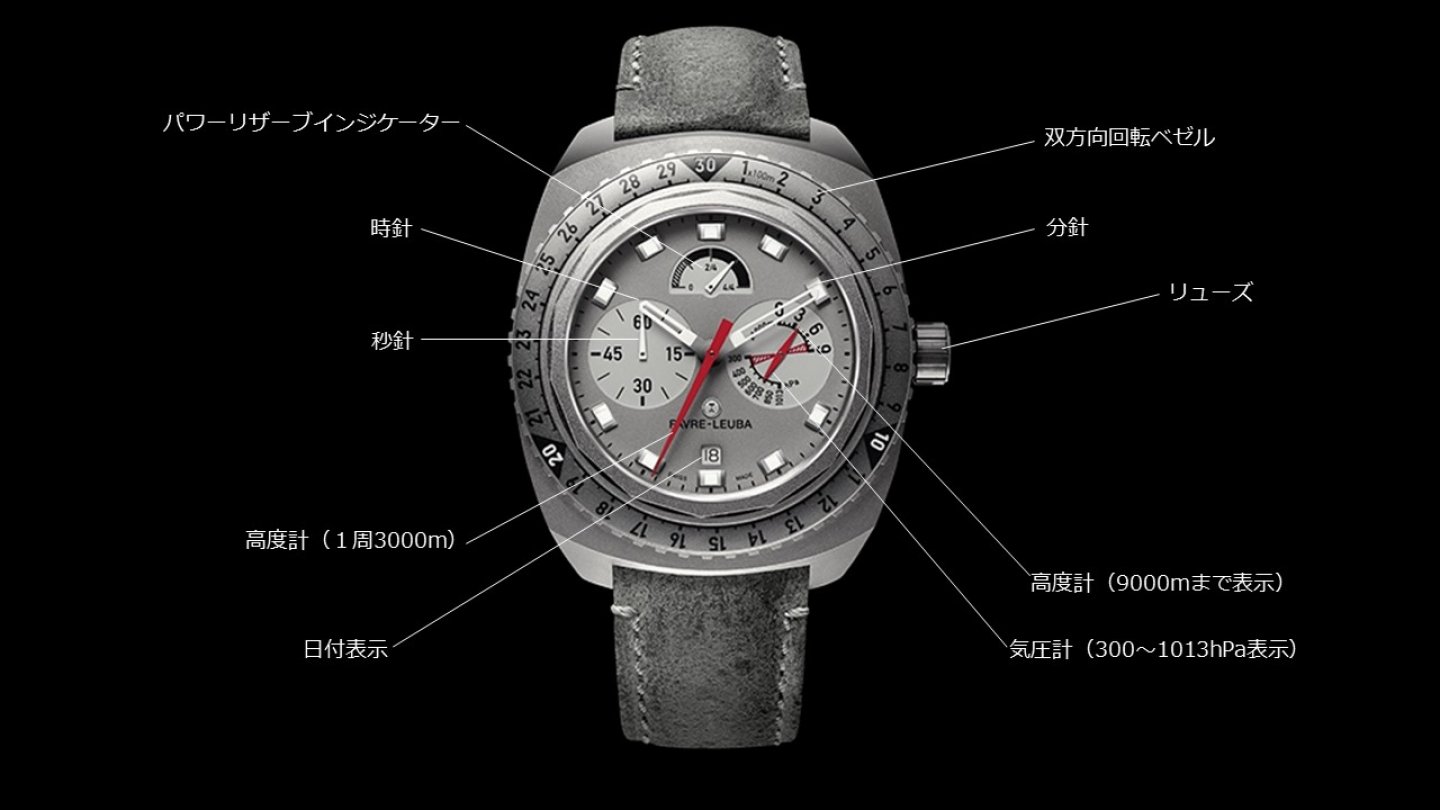 ファーブルルーバ、「レイダー・ビバーク9000」～エベレスト登頂に実際使われた時計が世界的オークションにチャリティー出品