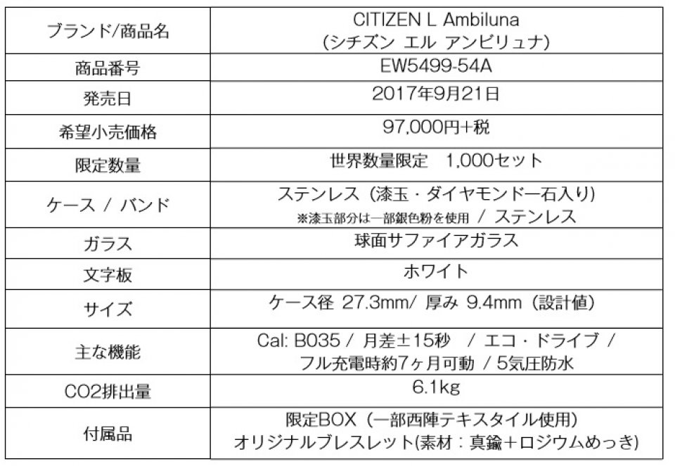 シチズン、新感覚ラグジュアリ―ウォッチ、『CITIZEN L』を発表