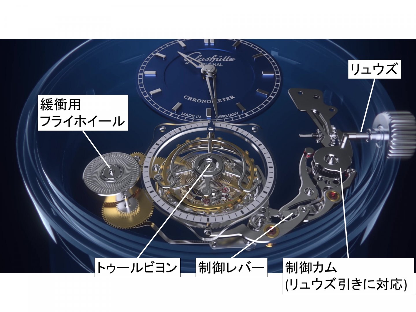 グラスヒュッテ・オリジナル セネタ・クロノメーター・トゥールビヨンのゼロリセット機能について正解編(オフィシャル動画より)